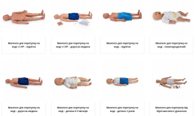 Update the range of rescue mannequins